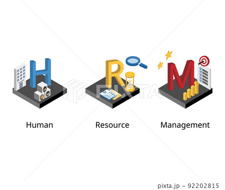 HRM or Human Resources management in isometric text  92202815