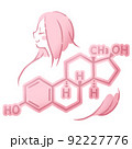 女性ホルモン　エストロゲン / estrogen　イラスト　 92227776