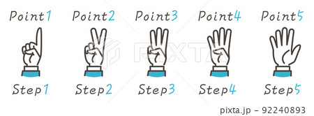 1,2,3,4,5の番号をあらわしたハンドサインのベクターイラストセット 92240893