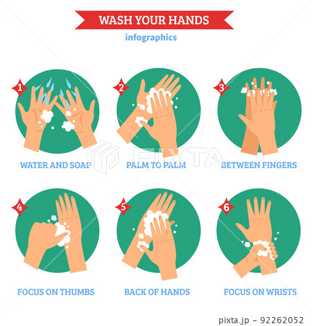 Washing Hands Flat Icons Set Washing Hands Flat Icons Set 92262052