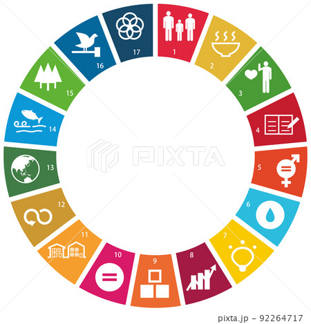 SDGs アイコン 92264717