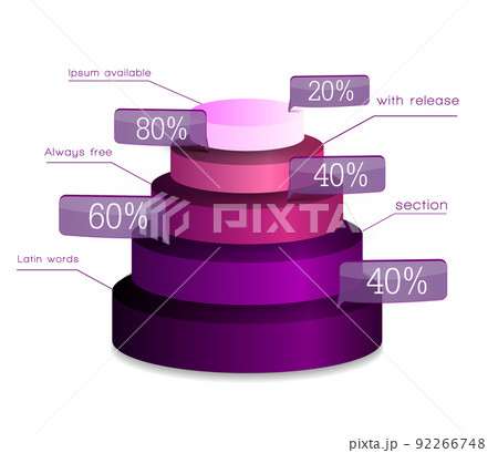 Web Chart Infographics 92266748