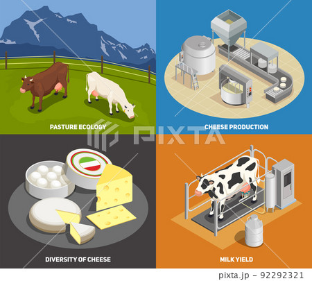 Cheese Production 2x2 Design Concept Cheese Production 2x2 Design Concept 92292321
