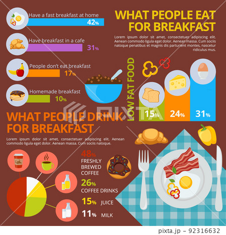 Breakfast Infographic Set 92316632
