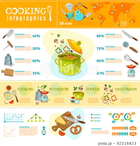 Cooking Infographics Flat Layout Cooking Infographics Flat Layout 92316823