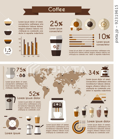 Coffee infographic 92319615
