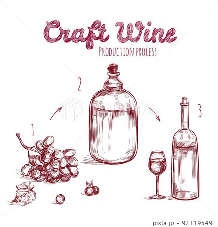 Craft Drink Hand Drawn Concept 92319649