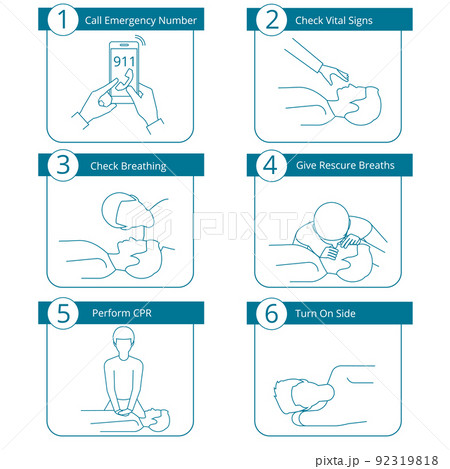 CPR or cardiopulmonary resuscitation CPR or cardiopulmonary resuscitation 92319818