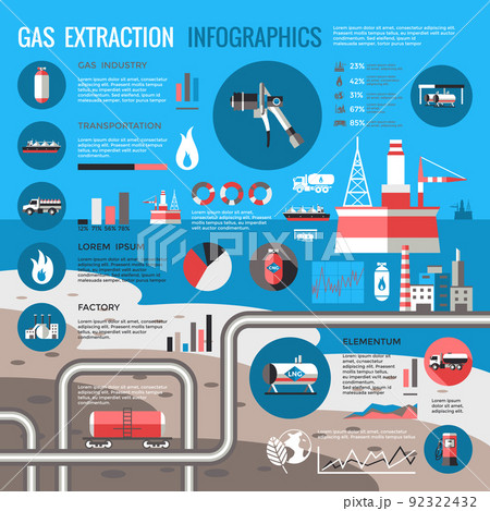 Gas Extraction Infographics 92322432