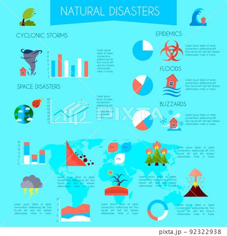Natural Disasters Infographic Poster Natural Disasters Infographic Poster 92322938