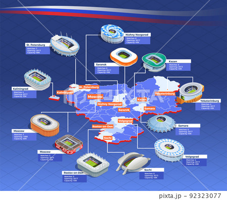 Football Cup Flowchart 92323077