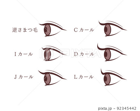 シンプルなまつ毛のイラスト素材のイラスト素材