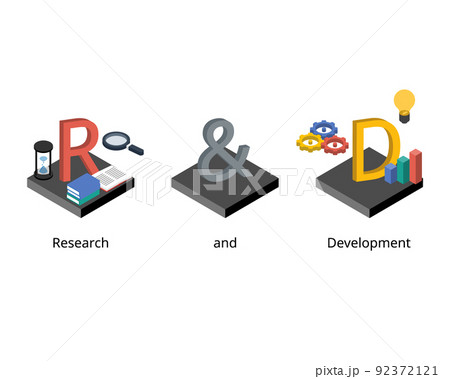 Research and development includes activities that companies undertake to innovate and introduce new products and services Research and development includes activities that companies undertake to innovate and introduce new products and services 92372121