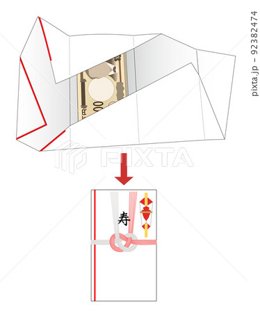 ご祝儀袋　中袋無し 92382474