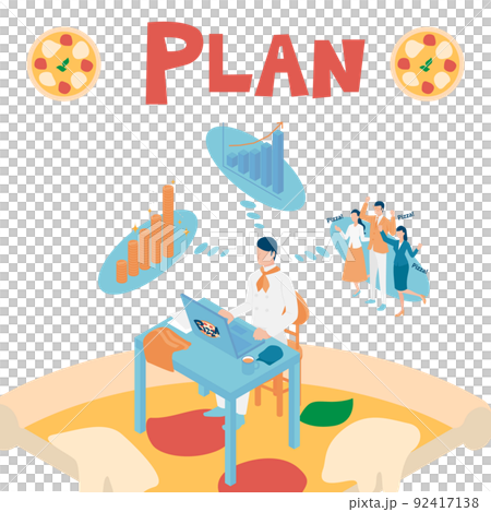 PDCA cycle PLAN (plan) to run a pizzeria 92417138