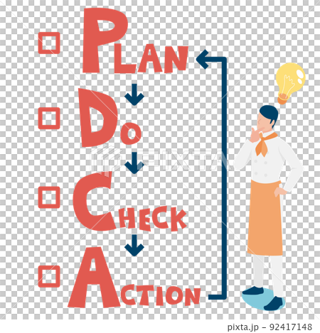 飲食店を経営する男性の考えるPDCAサイクル 飲食店を経営する男性の考えるPDCAサイクル 92417148
