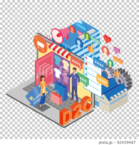 D2C取引とSNS販売戦略のイメージ 92439487