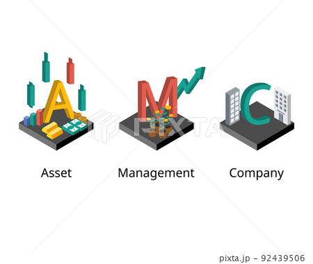 Asset management company or AMC is a firm that invests pooled funds from clients, putting the capital to work through different investments Asset management company or AMC is a firm that invests pooled funds from clients, putting the capital to work through different investments 92439506