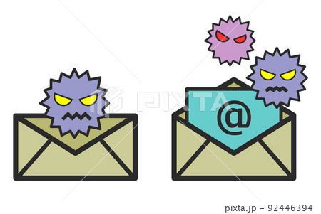 インターネットで送信される危険なウィルス感染メール インターネットで送信される危険なウィルス感染メール 92446394