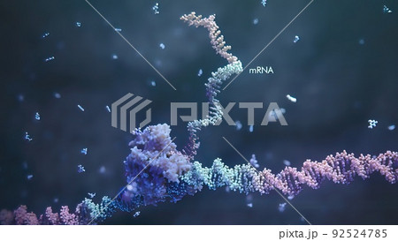 Method developed for the treatment of hereditary diseases , Gene Therapy Method developed for the treatment of hereditary diseases , Gene Therapy 92524785