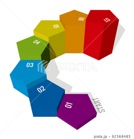 虹色五角形のステップ図インフォグラフィック ベクターイラストレーション 虹色五角形のステップ図インフォグラフィック ベクターイラストレーション 92568485