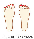 足つぼの簡単な図　前頭洞 92574820