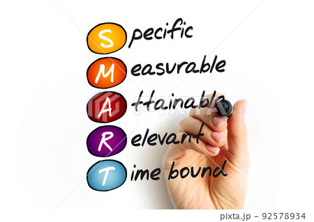 SMART - Specific, Measurable, Attainable, Relevant, Time bound acronym, business concept background 92578934