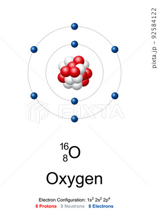 Oxygen, atom model. Chemical element with symbol O and with atomic number 8. Bohr model of oxygen-16, with an atomic nucleus of 8 protons and 8 neutrons, and with 8 electrons in the atomic shell. Oxygen, atom model. Chemical element with symbol O and with atomic number 8. Bohr model of oxygen-16, with an atomic nucleus of 8 protons and 8 neutrons, and with 8 electrons in the atomic shell. 92584122