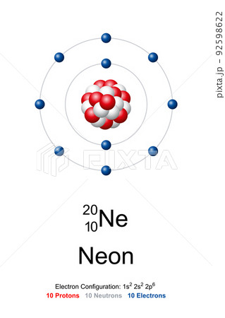 Neon, atomic model. Chemical element and noble gas with symbol Ne and atomic number 10. Bohr model of neon-10, with an atomic nucleus of 10 protons, 10 neutrons, and 10 electrons in the atomic shell. Neon, atomic model. Chemical element and noble gas with symbol Ne and atomic number 10. Bohr model of neon-10, with an atomic nucleus of 10 protons, 10 neutrons, and 10 electrons in the atomic shell. 92598622