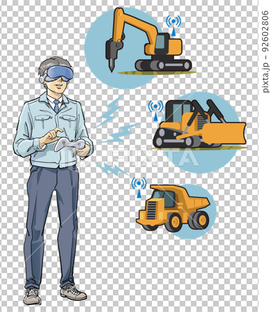 Maneuvering with VR goggles 92602806