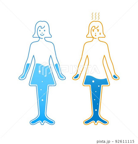 体内水分量 脱水症状 人体 女性 体内水分量 脱水症状 人体 女性 92611115