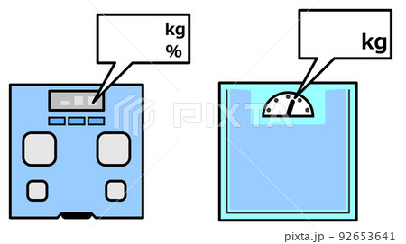 体重で健康管理をするヘルスメーター測定器 92653641