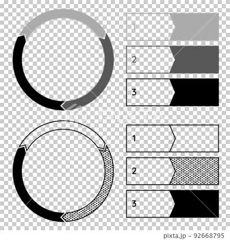 Process cyclical cycle diagram and set of explanatory elements 92668795