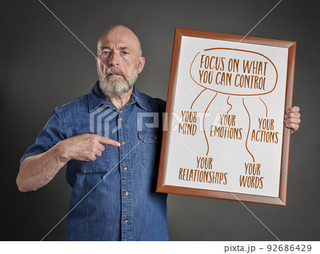 focus on what you can control flow chart 92686429