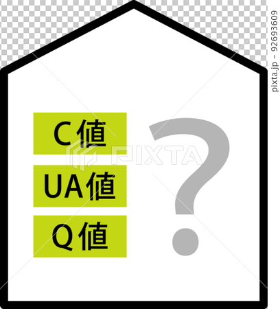 C value, UA value, Q value? C value, UA value, Q value? 92693609