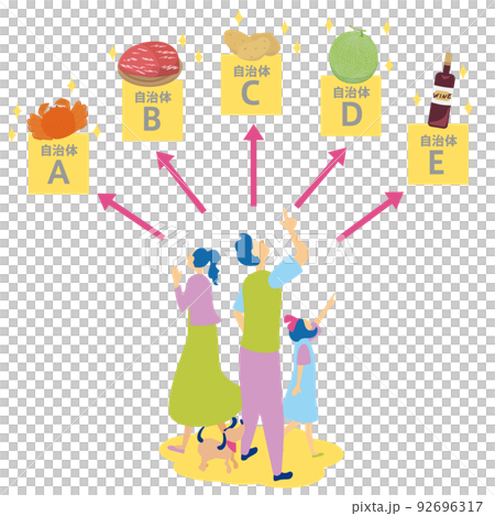 A family happily choosing gift items for hometown tax donations 92696317