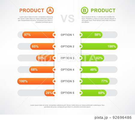 Comparison table, product compare bars chart and infographics, vector template layout. Comparison table or product compare options list with vs and benefits in percent graphics and information column 92696486
