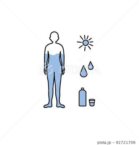 熱中症　予防　アイコン 92721706