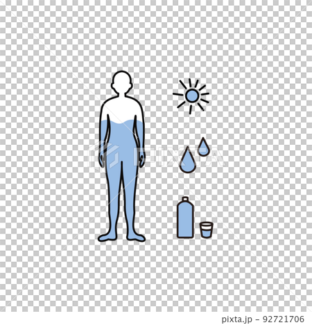 熱中症　予防　アイコン 92721706