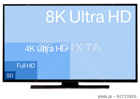 Comparing TV resolutions on television screen. TV ultra HD resolution Comparing TV resolutions on television screen. TV ultra HD resolution 92723820