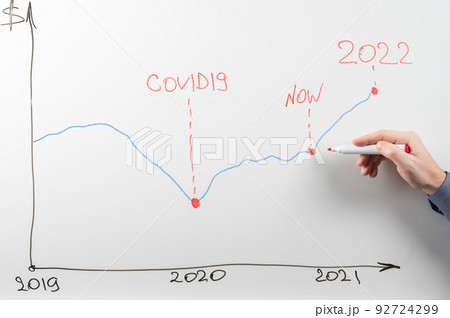 male hand with a marker and a white marker board with a graph of the recovery of business and the economy after the coronavirus pandemic covid19. coronavirus and economic recovery concept male hand with a marker and a white marker board with a graph of the recovery of business and the economy after the coronavirus pandemic covid19. coronavirus and economic recovery concept 92724299