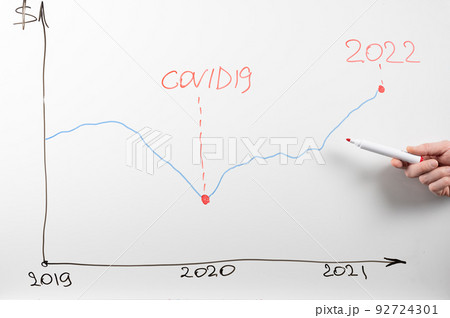 Coronavirus and Global finance. graph with covid19 symbol. Coronavirus and Global finance. man's hand demonstrates a business recovery graph after the covid-19 coronavirus pandemic. 92724301
