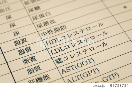 LDLコレステロール 脂質 健康診断 悪玉コレステロール 健康管理 LDLコレステロール 脂質 健康診断 悪玉コレステロール 健康管理 92733734