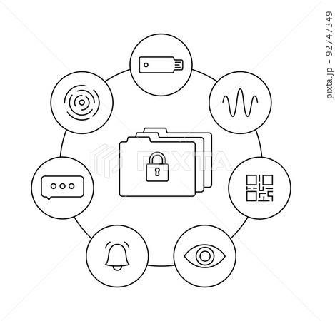 Two factor authentication Two factor authentication 92747349