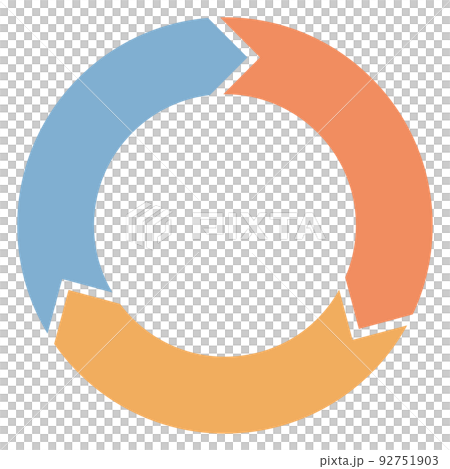 circular arrows 92751903