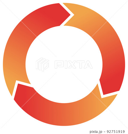 循環している矢印 92751919