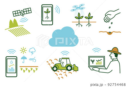 テクノロジー　農業 92754468