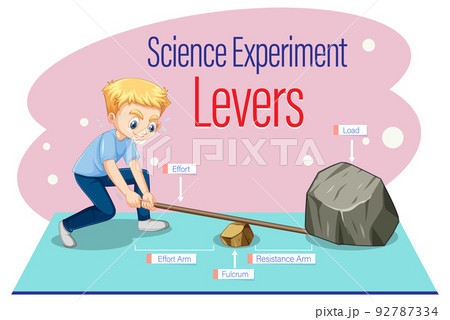Levers simple machine science experiment 92787334
