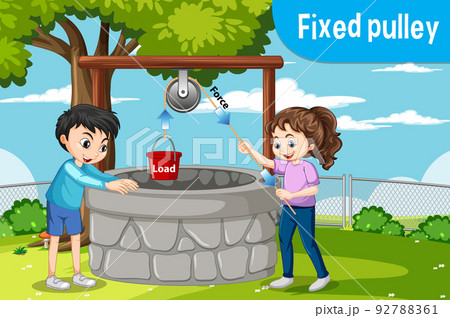 Science experiment with fixed pulley Science experiment with fixed pulley 92788361