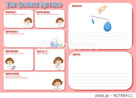 The science method worksheet for children The science method worksheet for children 92788411